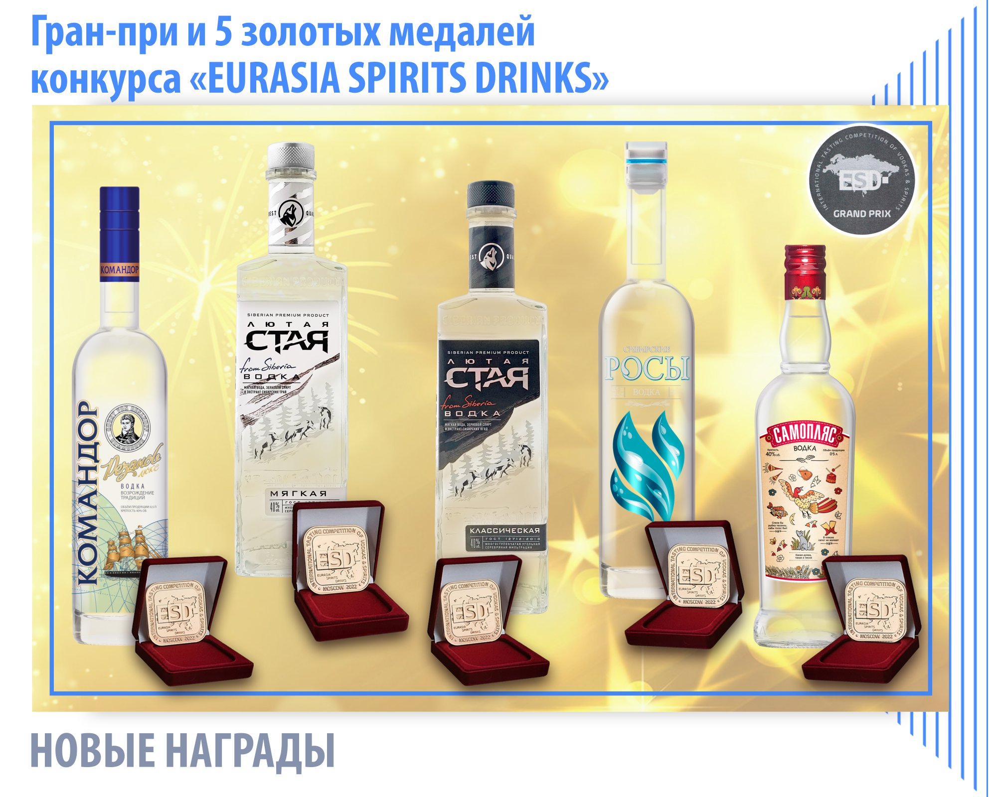 «EURASIA SPIRITS DRINKS – 2022»